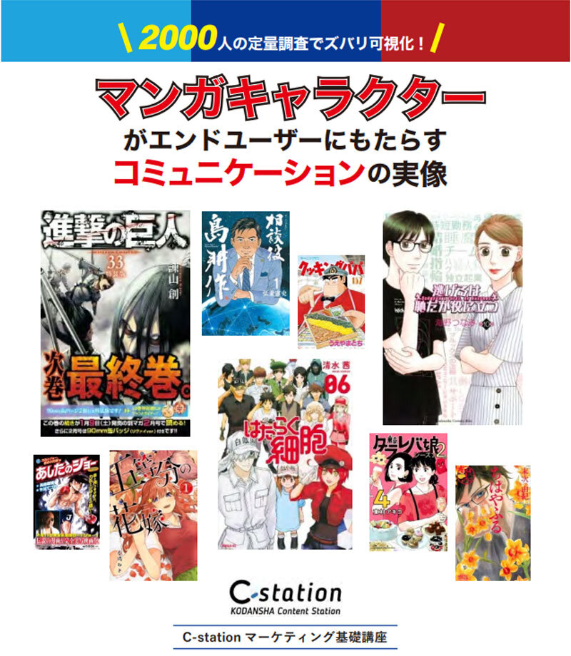 マンガキャラクターがエンドユーザーにもたらすコミュニケーションの実像