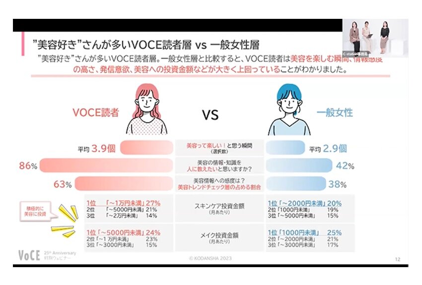 コミュニティを活用した調査・分析による課題解決支援のサムネイル画像