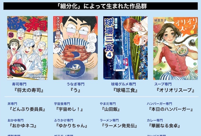 料理ジャンルの細分化＆複合化 │ 南信長さんから学ぶ食マンガの歴史③