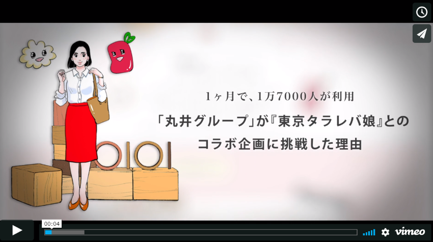 丸井グループが、つみたてNISAでの資産作りにおいて、潜在的マーケットの開拓に成功！