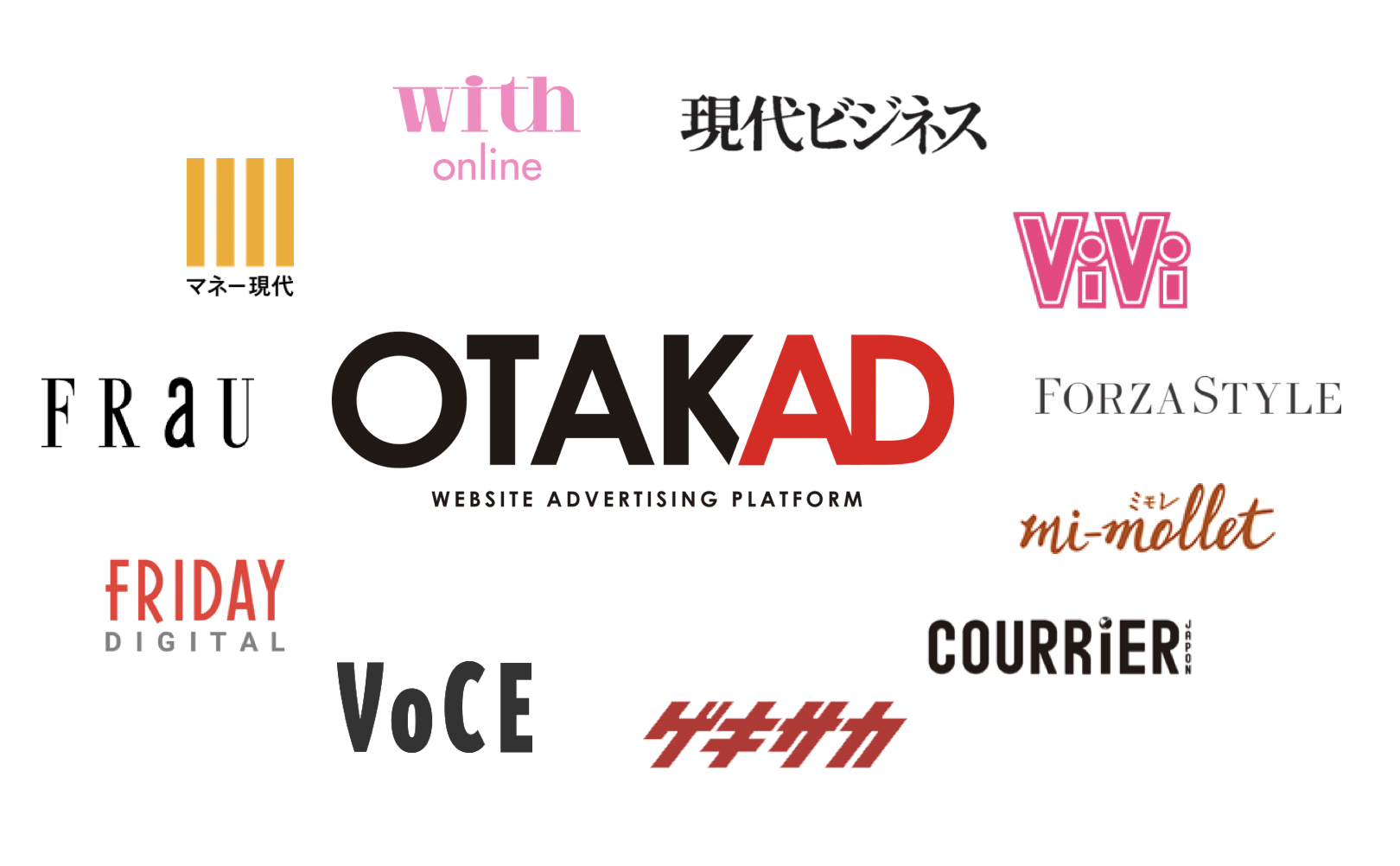メディアベースの広告プラットフォームだからこそ 「OTAKAD」は熱量ターゲティングが可能に！