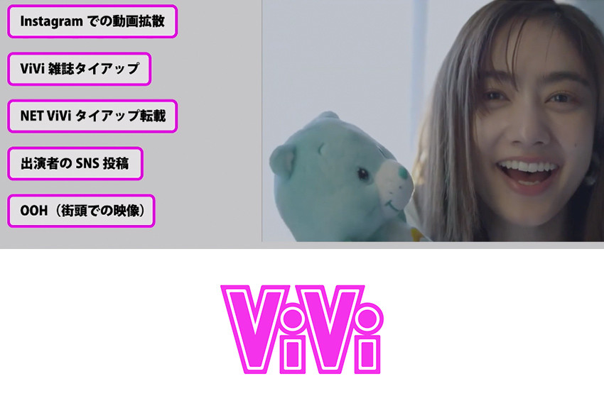 大好評の"ViVi動画"の事例集が完成！──創刊から37年。ViViは流行に敏感な20代女子へ圧倒的な存在感