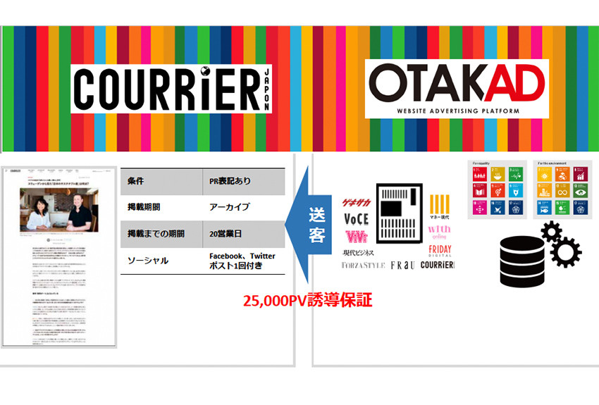 SDGsに関心のあるユーザーだけに、"刺さる"タイアップ記事を配信！ 「クーリエ・ジャポン」×講談社広告プラットフォーム「OTAKAD」コラボ特別メニュー