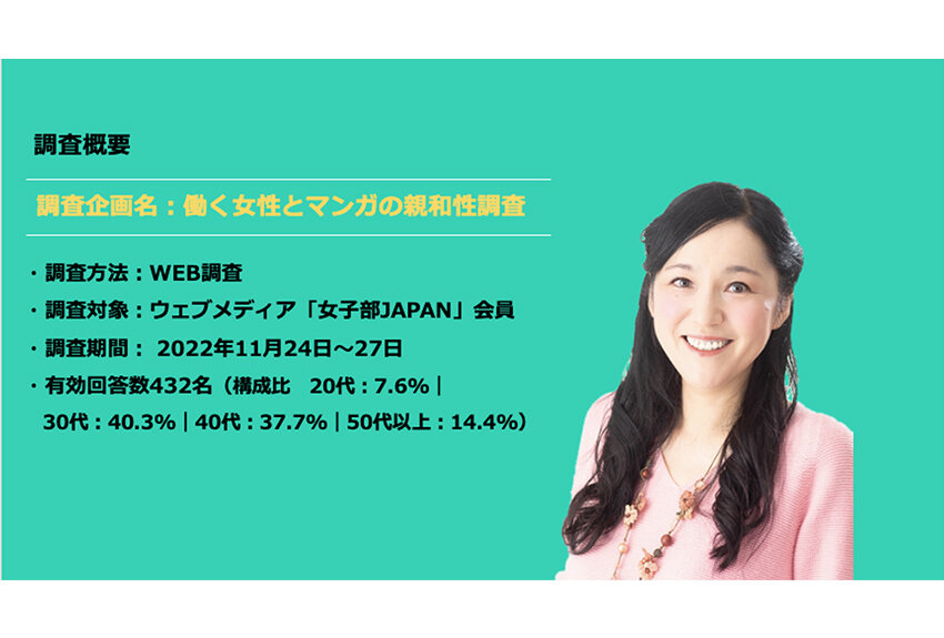 牛窪恵さんがマーケティング視点で解説！ 「働く女性とマンガの親和性調査」