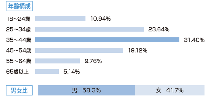 20180604_b.png