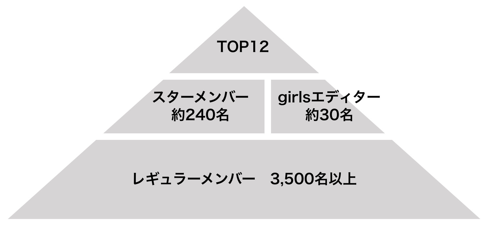 withgirls02.jpg