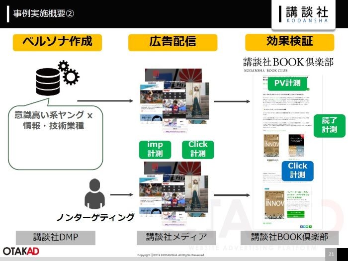 リサOTAKAD02.jpg