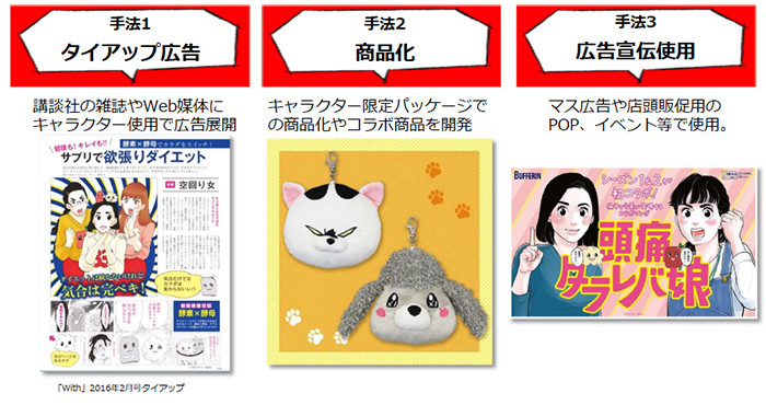 代表的な手法_スクリーンショット 2020-04-06 14.53.58.jpg