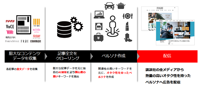 スクリーンショット 2020-04-16 15.47.42.png