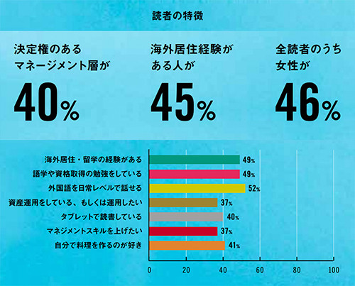 クーリエ特徴.jpg
