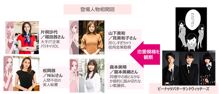 登場人物with.png