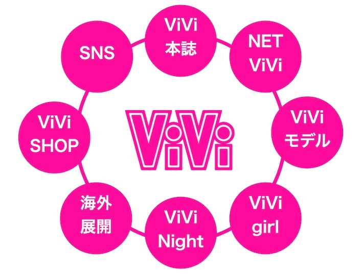 service_vivi_05.jpg