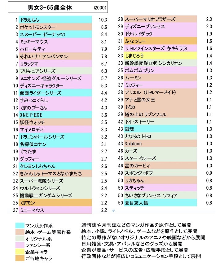 column_mangachara_01_02.jpg