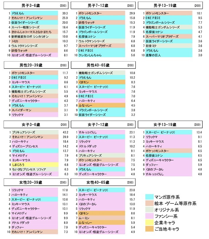 column_mangachara_01_03.jpg