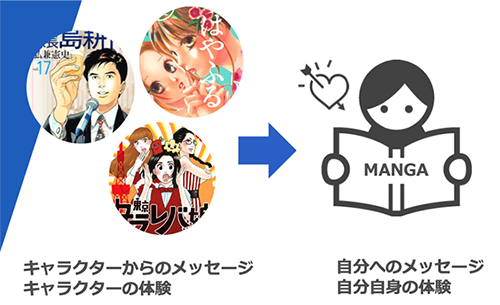 Cstation03-500.png