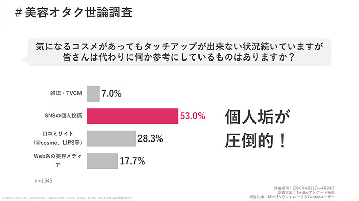 情報収集源-700.jpg
