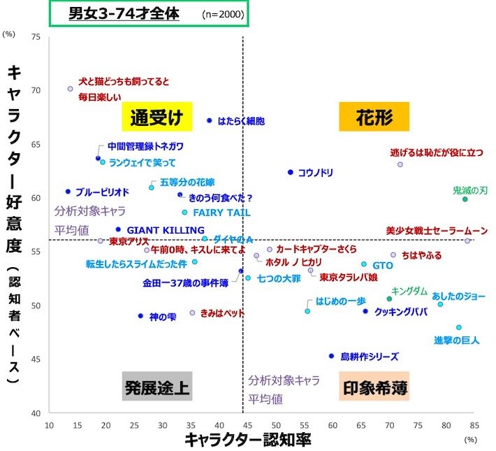 column_mangachara_06_6.jpg