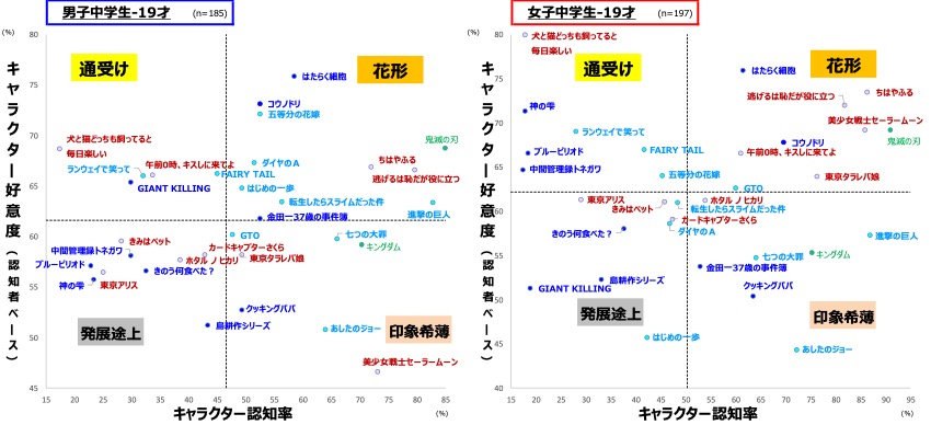column_mangachara_06_7.jpg