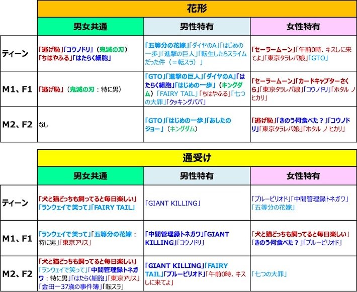 column_mangachara_06_9.jpg