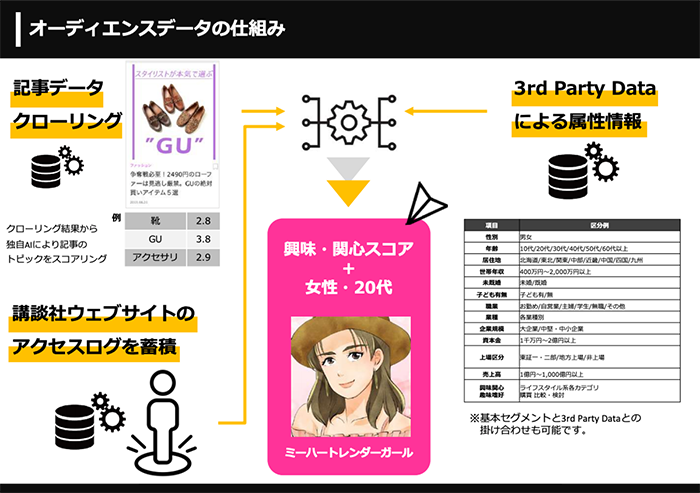OTAKAD_05.png