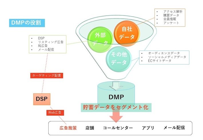 column_adtech_01_5.jpg