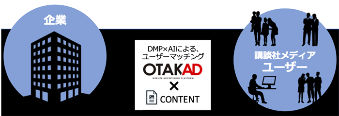 OTAKAD_02.png