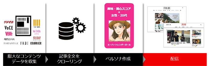 OTAKAD_03.png