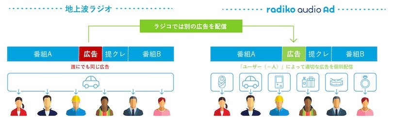 column_adtech_02_2.jpg