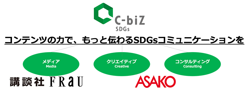 C_BIZ_SDGs.png