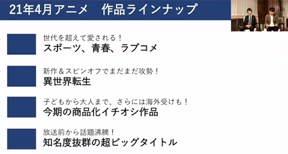 スクリーンショット 2021-01-20 16.02.25.png