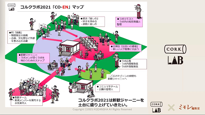 スクリーンショット 2021-02-03 17.34.46.png