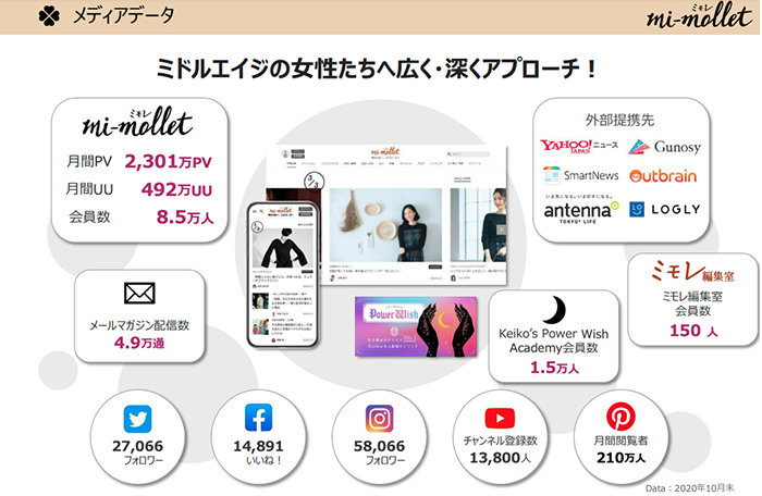 スクリーンショット 2021-03-05 16.11.15.jpg