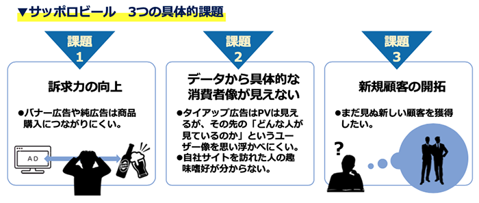 OTAKADサッポロビール_01_700.png