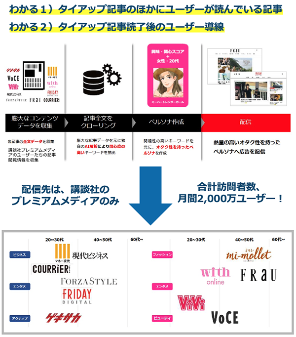 OTAKADサッポロビール_600.png