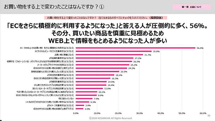 スクリーンショット 2021-04-07 21.30.00.png