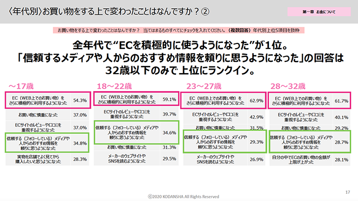 スクリーンショット 2021-04-07 21.32.16.png