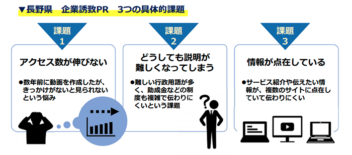 スクリーンショット 2021-04-12 15.06.19.png