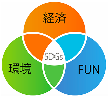 2-スクリーンショット 2021-05-06 15.36.19.png