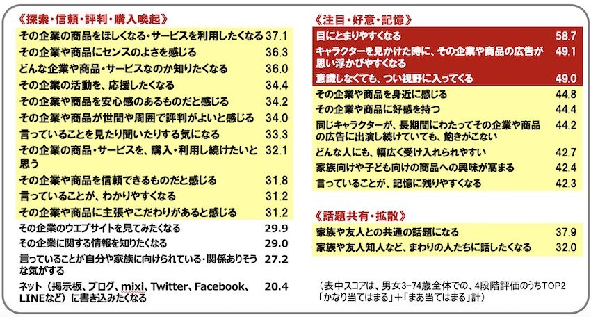 manga_marketing05.jpg