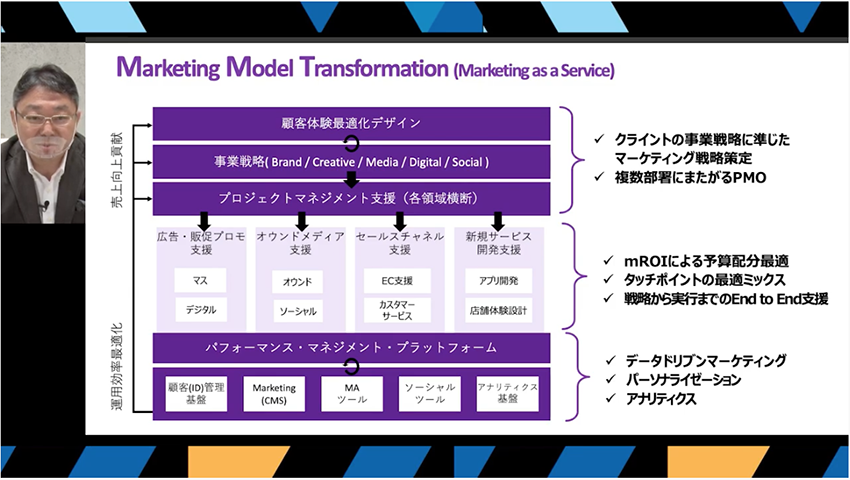 スクリーンショット 2021-05-22 20.22.50.png