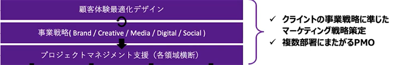 スクリーンショット 2021-06-02 21.15.29.png