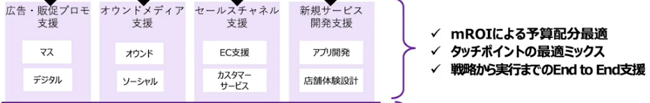 スクリーンショット 2021-06-02 21.15.39.png