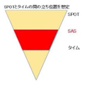 スクリーンショット 2021-06-02 21.19.50.png