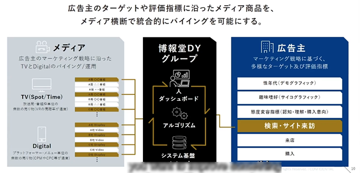 2-スクリーンショット 2021-06-04 15.28.16.png