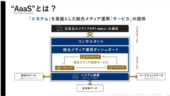 スクリーンショット 2021-07-12 15.44.00.png