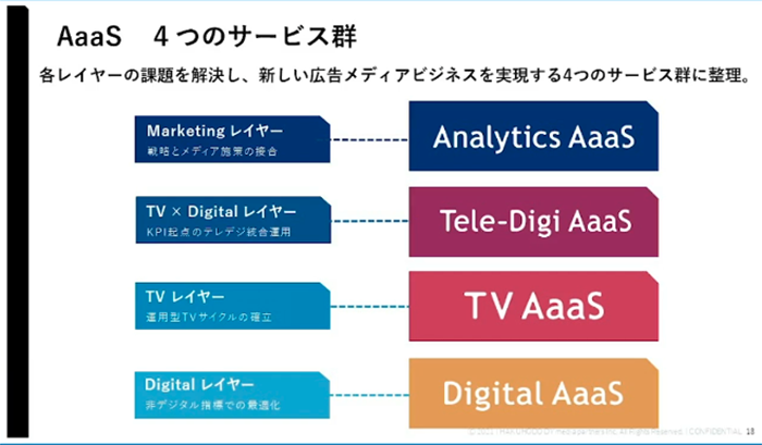 スクリーンショット 2021-07-12 15.44.50.png