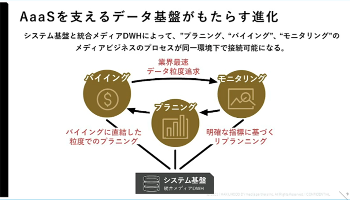 スクリーンショット 2021-07-12 15.50.26.png