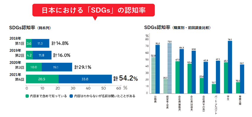 スクリーンショット 2021-07-19 13.08.43.png