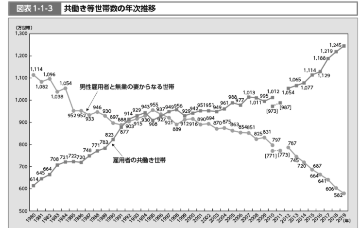 スクリーンショット 2021-07-12 18.12.23.png