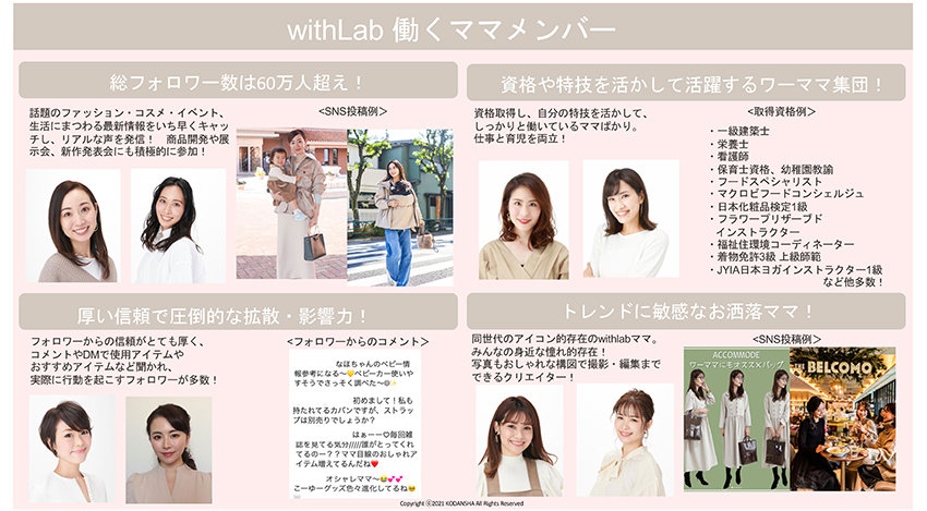 withLab ??? マメンバー資料_ページ_2.jpg